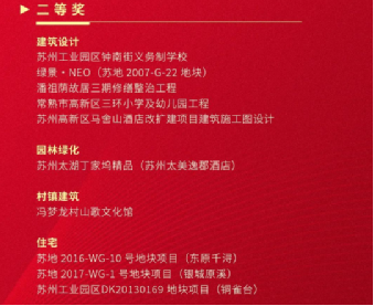 2022年第一季度联盟单位动态 2022年第一季度联盟单位动态