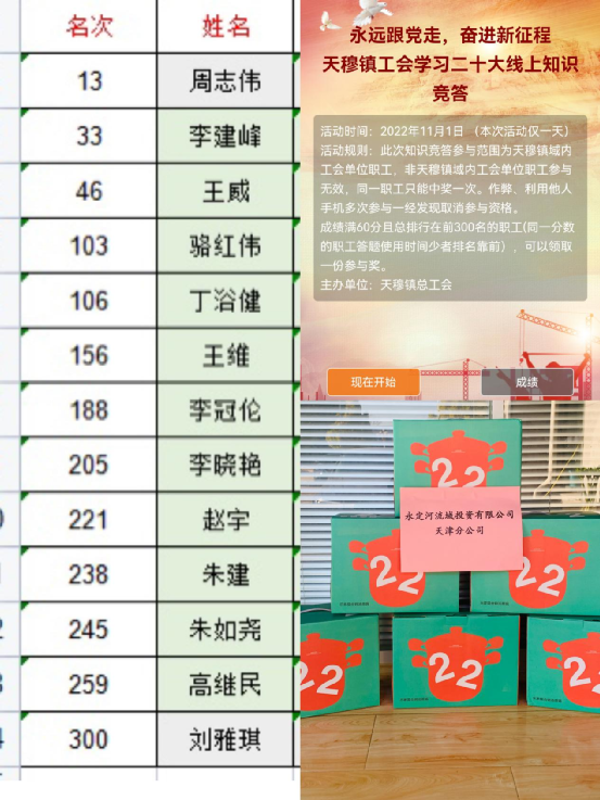 朔州地区联合党支部组织开展“党的二十大精神 我和家人一起学”活动 朔州地区联合党支部组织开展“党的二十大精神 我和家人一起学”活动