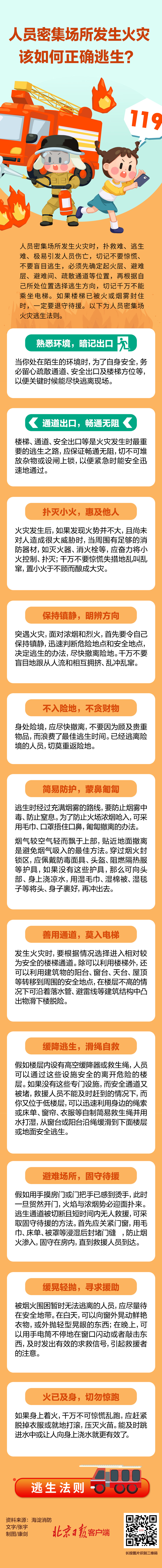 一图读懂丨人员密集场所发生火灾，该如何正确逃生？