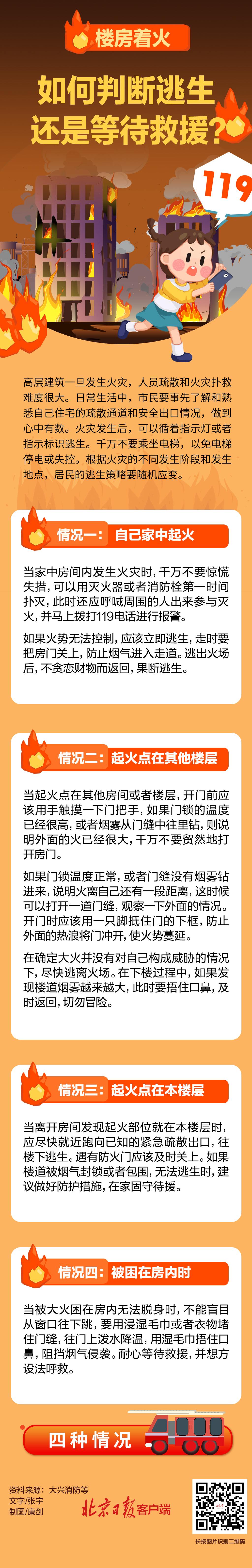 一图读懂丨楼房着火，如何判断逃生还是等待救援？