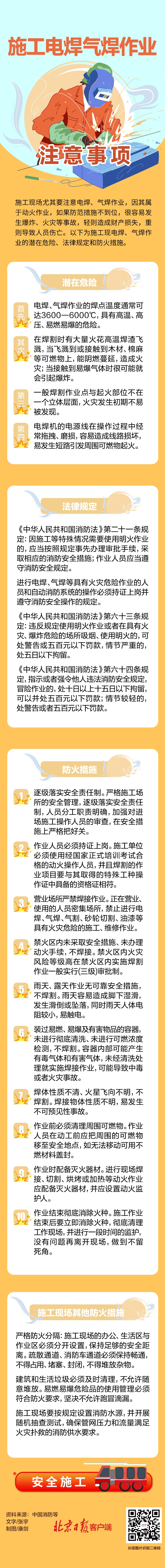 施工电焊气焊作业，如何防火防爆？一图读懂