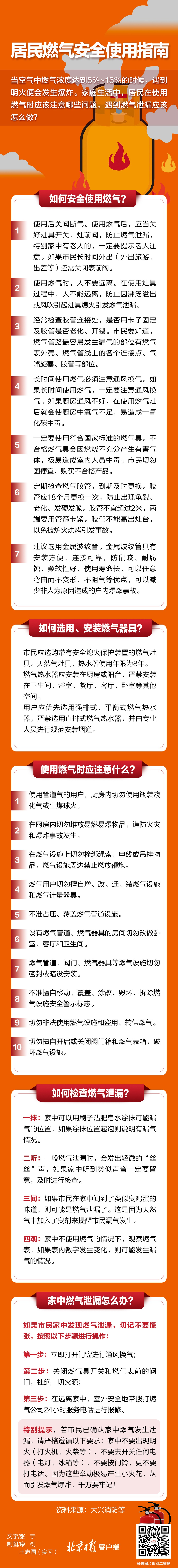 燃气安全使用指南来了，如何检查泄漏？一图读懂