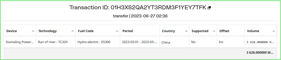永定河流域公司顺利完成首笔水电国际绿证交易 永定河流域公司顺利完成首笔水电国际绿证交易
