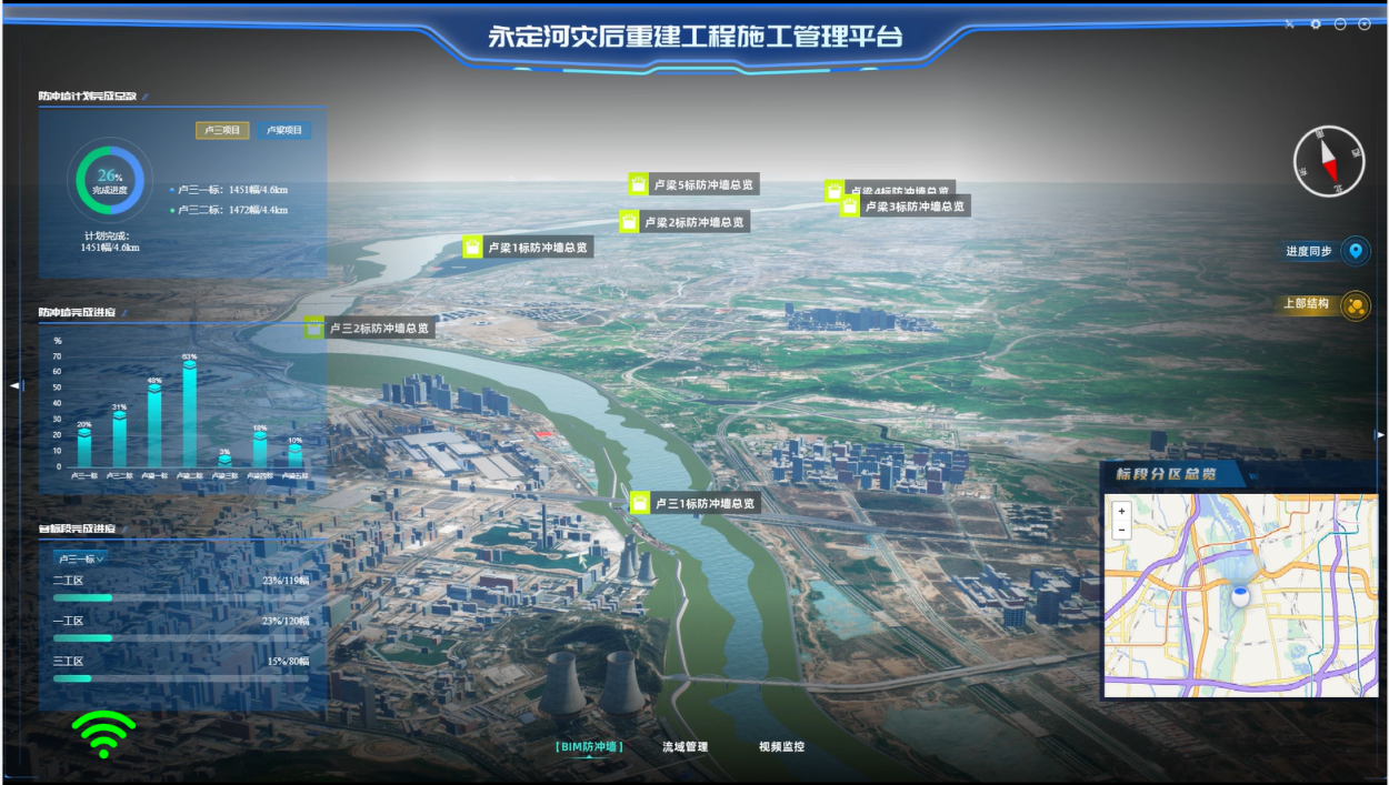 永定河灾后恢复重建亮新招:地下防冲墙BIM可视化平台精准把脉攻坚进度 永定河灾后恢复重建亮新招:地下防冲墙BIM可视化平台精准把脉攻坚进度