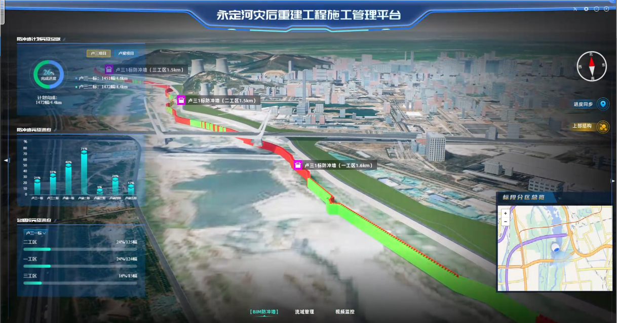 永定河灾后恢复重建亮新招:地下防冲墙BIM可视化平台精准把脉攻坚进度 永定河灾后恢复重建亮新招:地下防冲墙BIM可视化平台精准把脉攻坚进度
