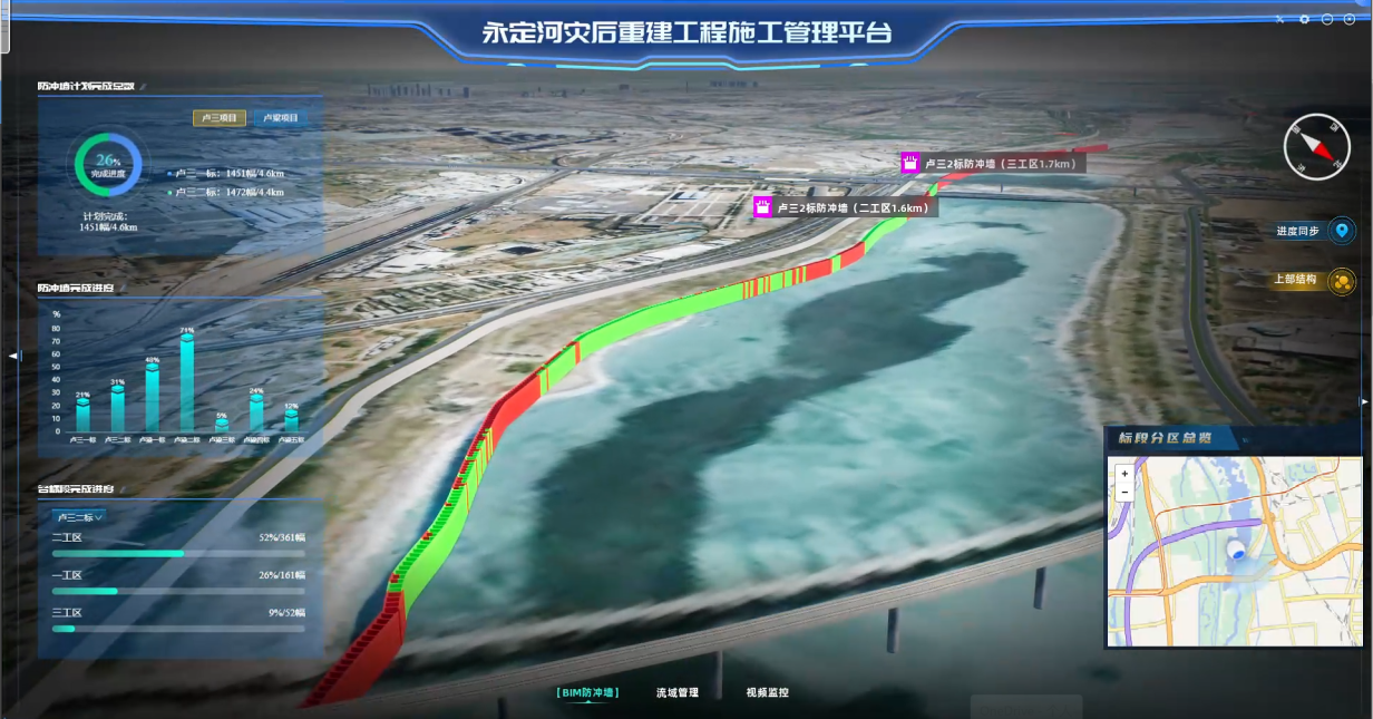 永定河灾后恢复重建亮新招:地下防冲墙BIM可视化平台精准把脉攻坚进度 永定河灾后恢复重建亮新招:地下防冲墙BIM可视化平台精准把脉攻坚进度