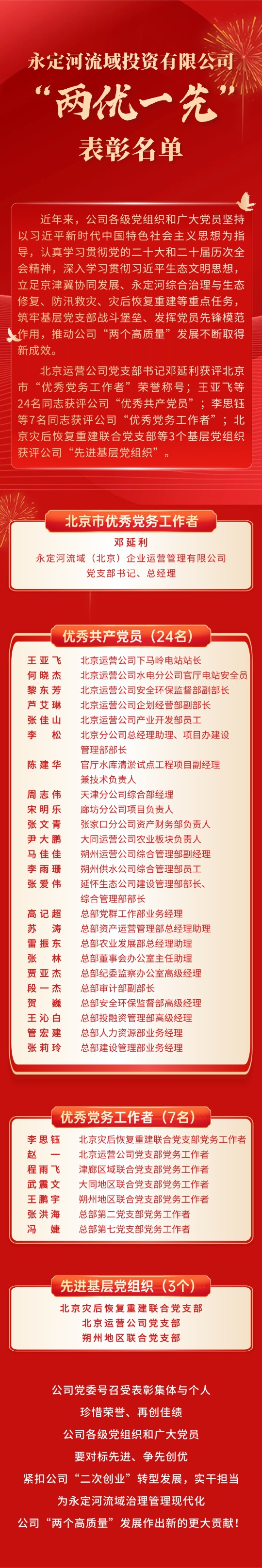永定河流域公司“两优一先”表彰名单
