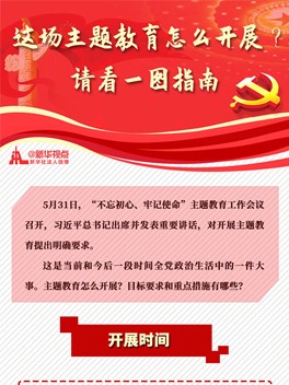 这场主题教育怎么开展？请看一图指南